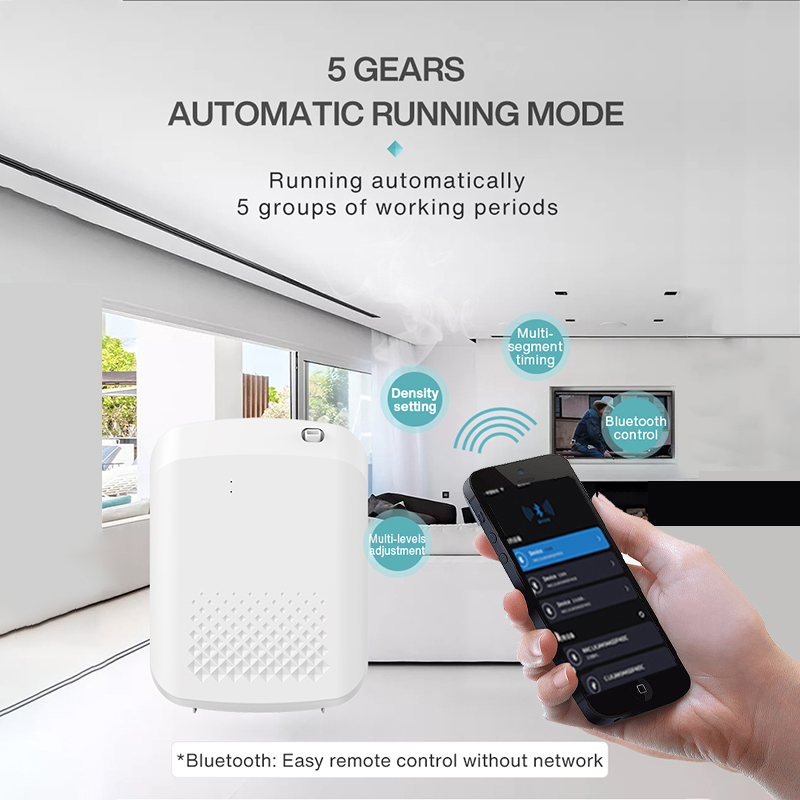 Smart Aroma Diffuser Hotels Ge - Home Fragrance Essential Oils recensie en prijs