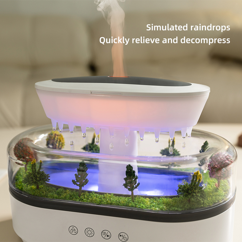 Aroma Luchtbevochtiger Regendr - Home Fragrance Mist recensie en prijs