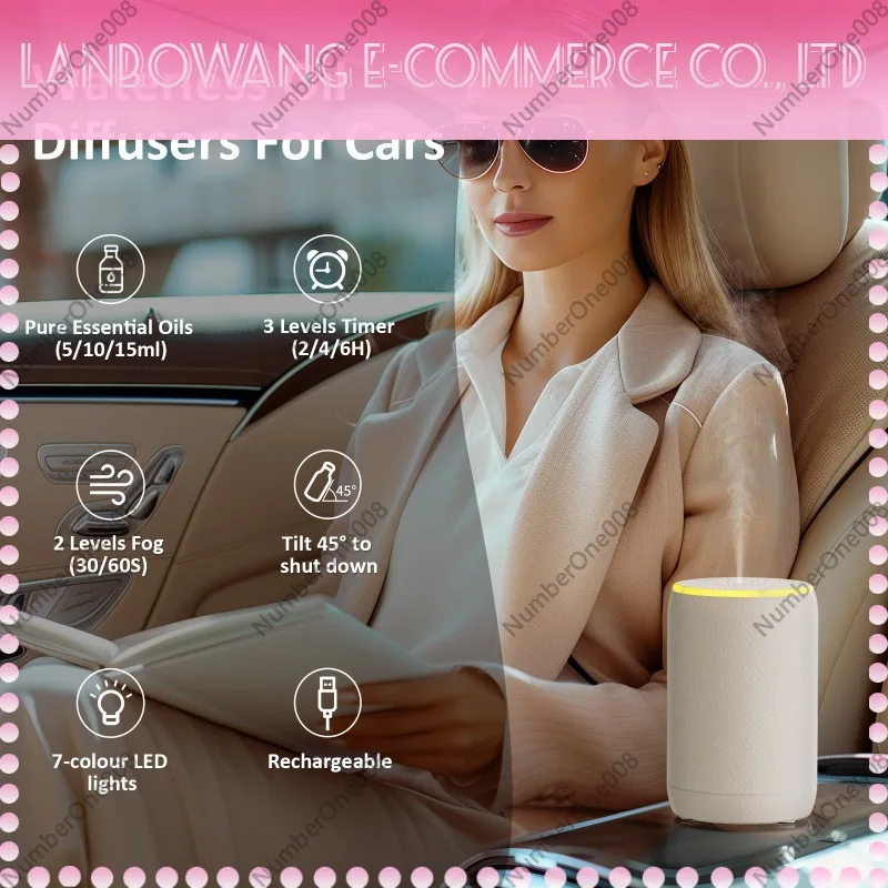 Koude Mist Aroma Diffuser, Sti - Home Fragrance Mist recensie en prijs