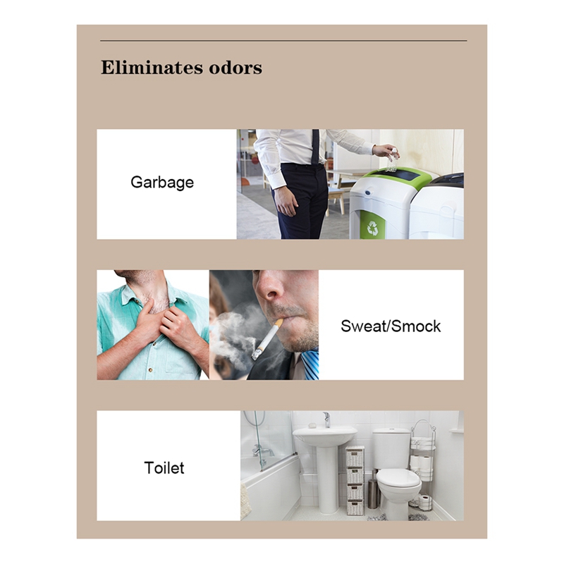 Batterij Waterloze etherische  - Home Fragrance Essential Oils recensie en prijs